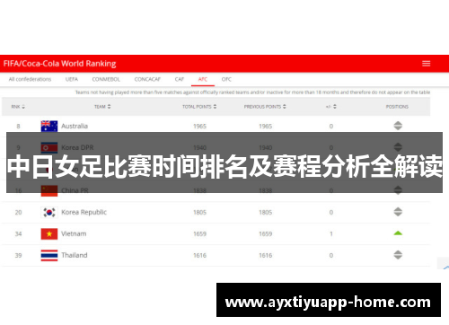 中日女足比赛时间排名及赛程分析全解读