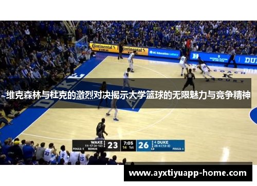 维克森林与杜克的激烈对决揭示大学篮球的无限魅力与竞争精神
